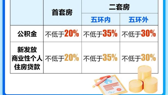 皇马5-3马竞全场数据：双方共29次犯规0黄 唯一黄牌来自脱衣庆祝